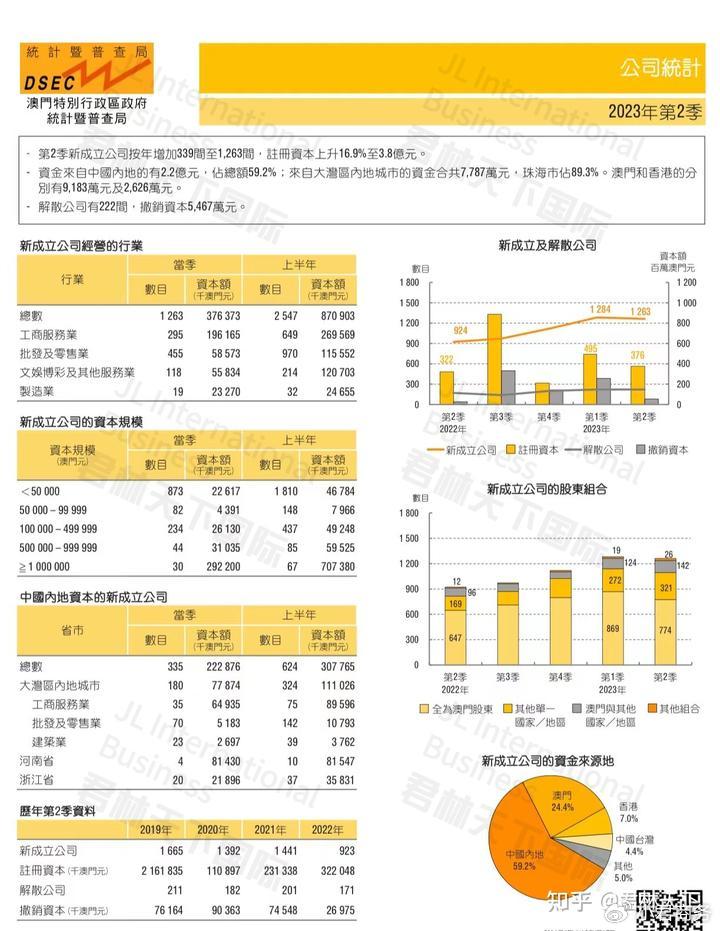 2023澳门正版全年免费资料056期 17-18-26-30-37-40E：27,探索澳门正版全年免费资料的深度内涵与影响——以澳门正版全年免费资料第056期为例