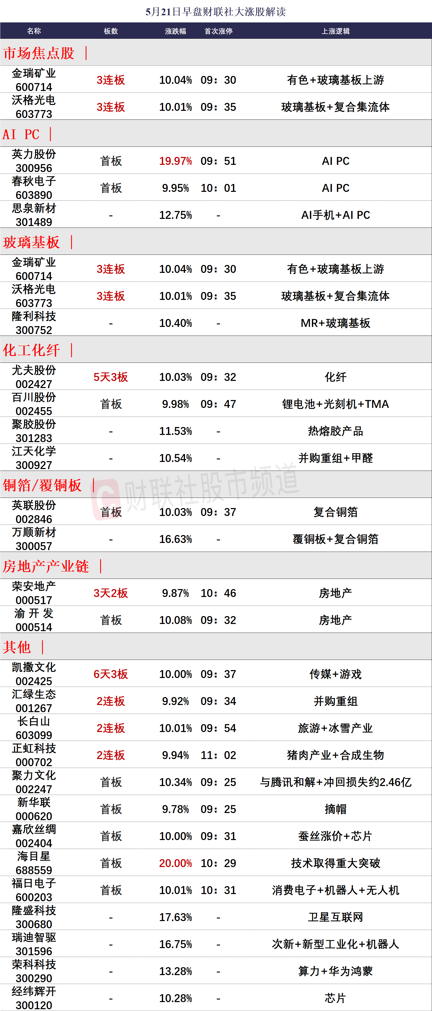 全香港最快最准的资料042期 02-07-11-24-27-36R：41,全香港最快最准的资料解析，042期之谜与数字背后的故事（02-07-11-24-27-36R，41）