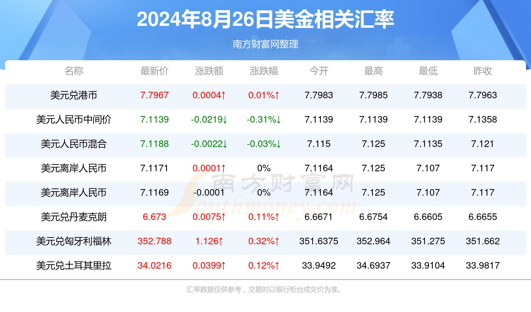 新澳门彩4949历史记录021期 45-09-01-22-10-43T：19,新澳门彩4949历史记录第021期详细解读，探索数字背后的故事（XXXX年XX月XX日）