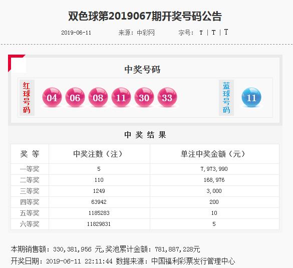 2025年澳门天天彩免费大全024期 18-11-08-14-42-45T：36,澳门天天彩免费大全第024期开奖结果及彩票市场展望（2025年）