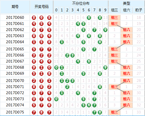 新澳门6合开奖号码开奖结果085期 36-12-17-01-32-47T：26,新澳门6合开奖号码085期开奖结果详解，探索数字背后的秘密