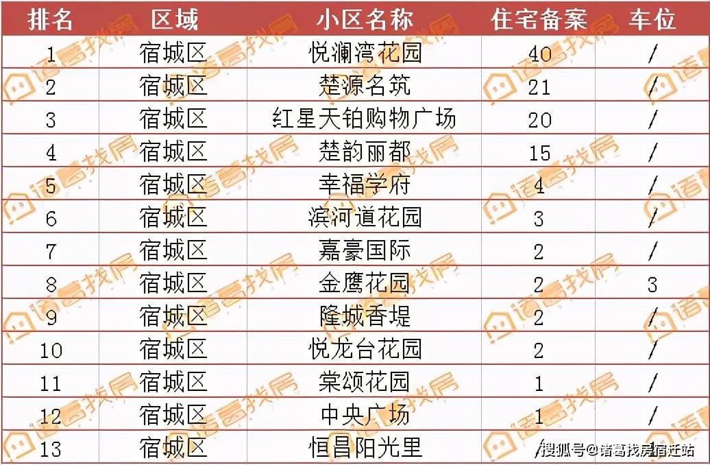 香港一码一肖100准吗087期 48-29-41-22-10-14T：28,关于香港一码一肖的探讨，真实性与预测的准确性