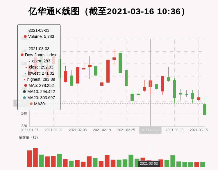 2025年新澳原料免费提供103期 03-07-10-39-43-48Y：32,新澳原料免费提供计划，探索未来的合作与发展蓝图