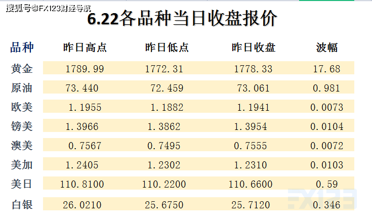 新澳天天开奖资料大全1052期003期 11-22-07-39-42-18T：06,新澳天天开奖资料解析，第1052期与第003期的数字奥秘