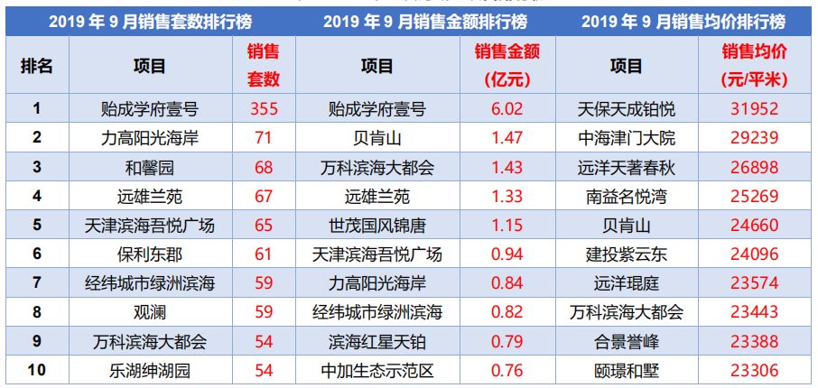 新澳天天开奖资料大全最新046期 02-30-19-29-09-25T：44,新澳天天开奖资料解析，046期开奖数据与趋势分析