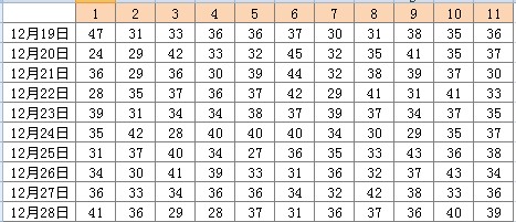 二四六香港天天开彩大全117期 07-13-17-23-43-46U：41,二四六香港天天开彩大全第117期解析，从数字中寻找幸运与策略