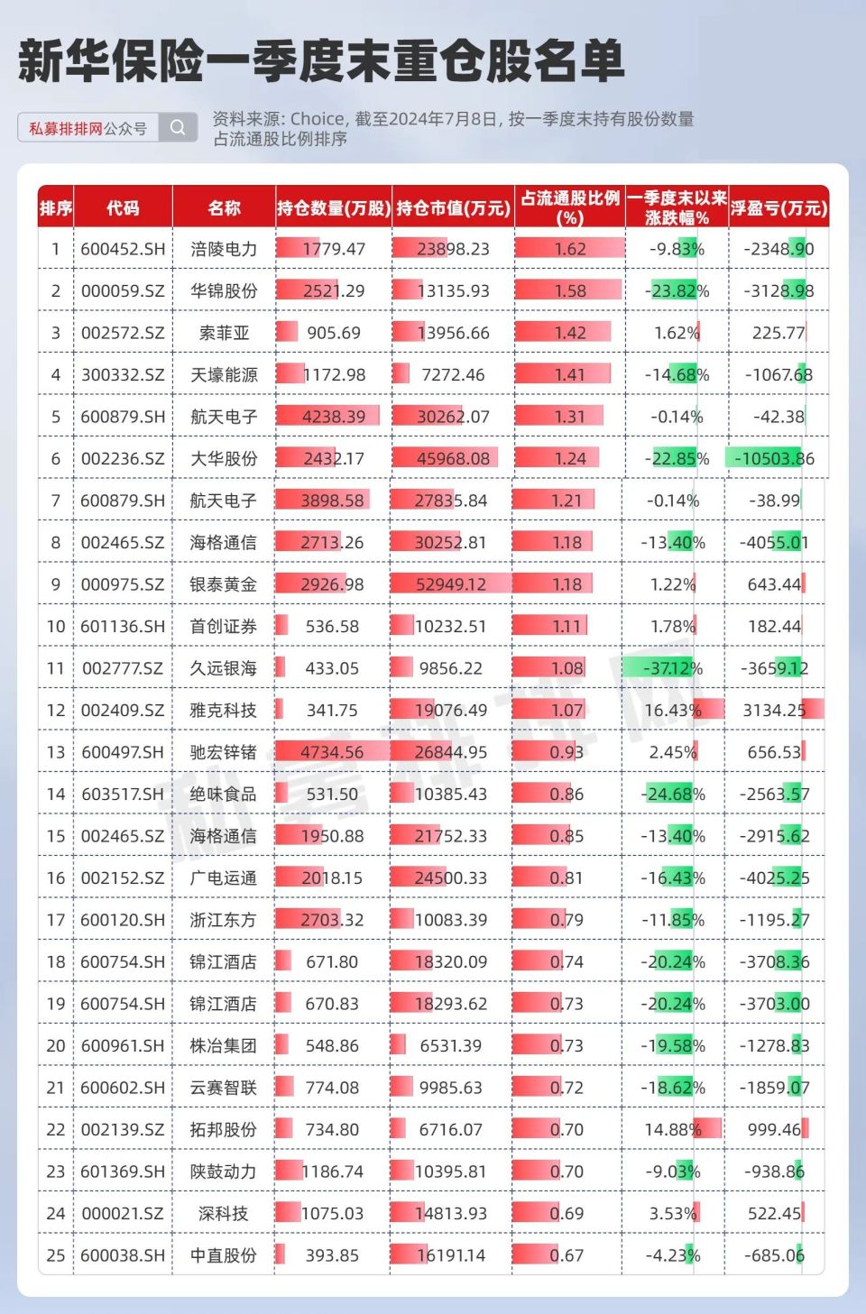 新澳天天开奖资料大全600Tk111期 13-21-25-35-43-48U：38,新澳天天开奖资料解析，探索600Tk111期的数字奥秘