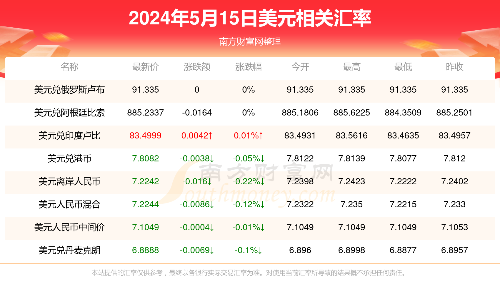 2024年开奖结果新奥今天挂牌016期 04-10-23-35-48-49G：22,新奥彩票挂牌揭晓，2024年开奖结果揭晓，今日挂牌016期精彩呈现