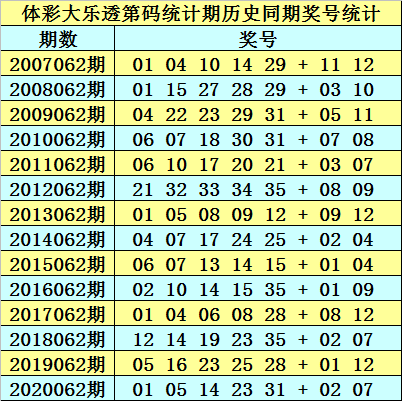 新奥精准资料免费提供105期 02-05-07-11-16-26X：11,新奥精准资料免费提供第105期，探索精准数据的力量 02-05-07-11-16-26X，11