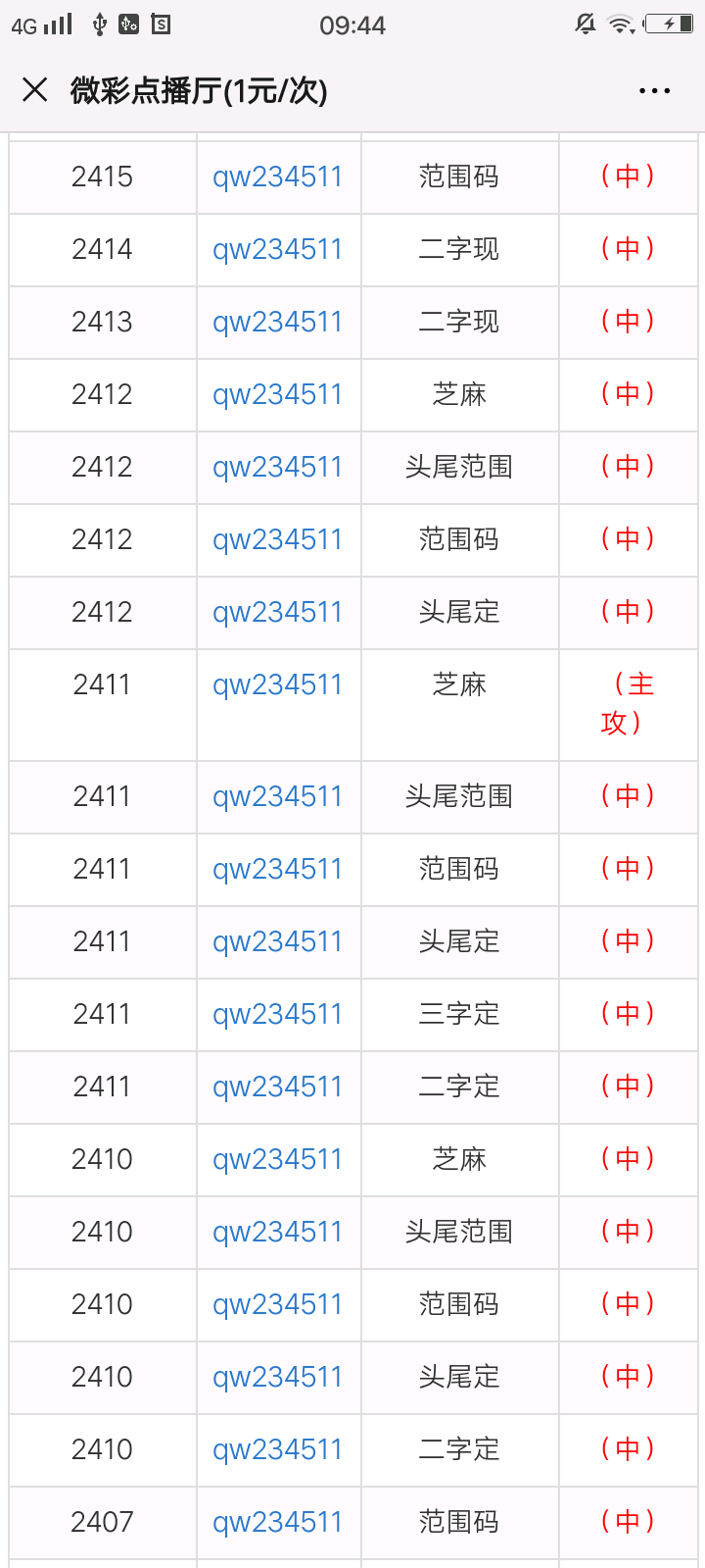 澳门最准一肖一码一码099期 12-17-24-39-40-46Y：01,澳门最准一肖一码一码099期，揭秘精准预测的秘密与策略探讨