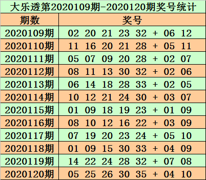 2024年澳门特马今晚开码048期 08-15-24-31-37-41S：39,探索澳门特马的魅力，2024年澳门特马今晚开码048期详解