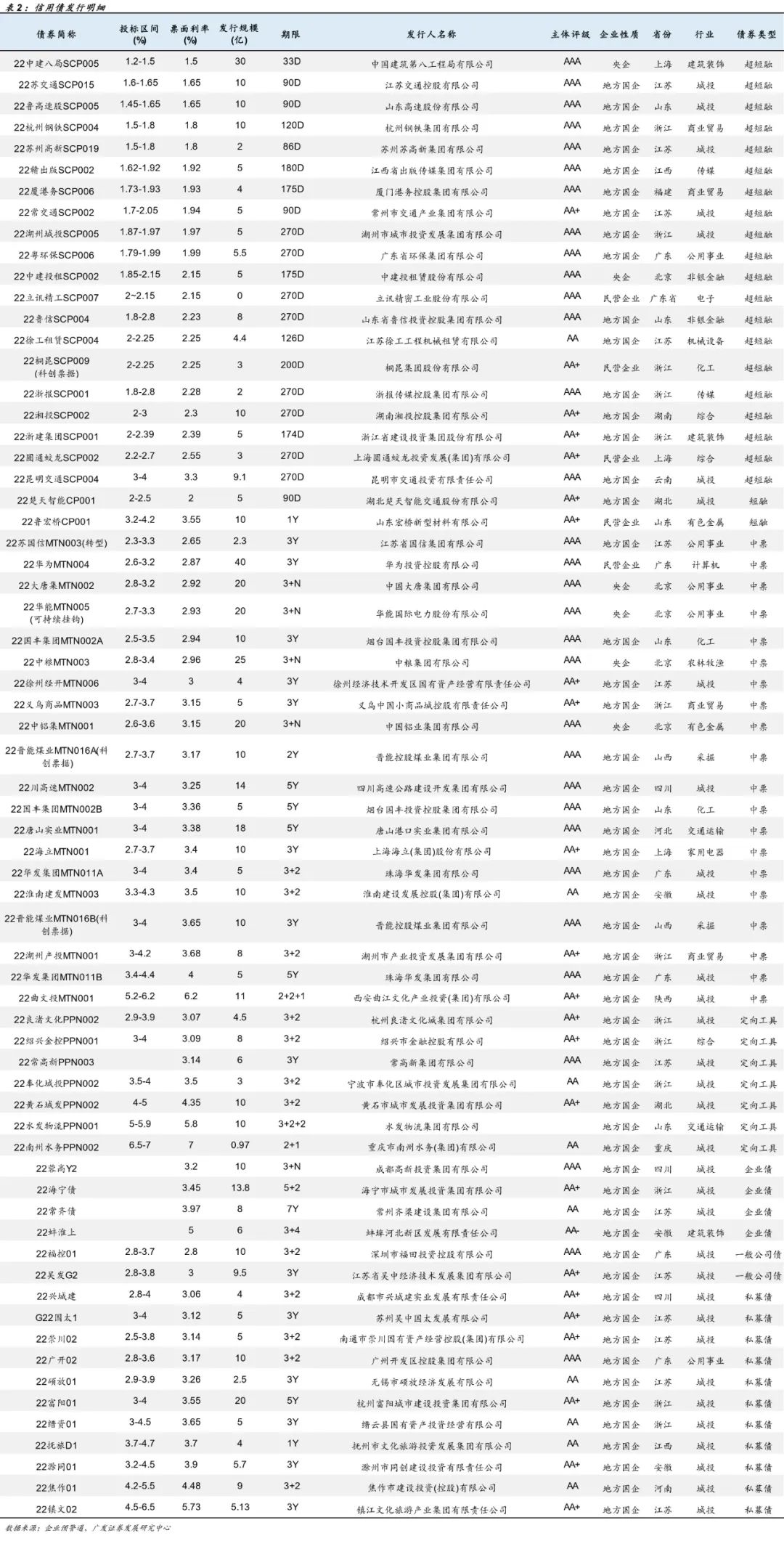 澳门一码一肖一待一中四不像亡072期 04-11-22-26-44-46B：27,澳门一码一肖一待一中四不像亡，探索彩票背后的神秘与机遇