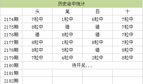 新澳门六2004开奖记录027期 32-41-25-06-12-44T：08,新澳门六2004年开奖记录第027期深度解析，开奖号码背后的故事与启示