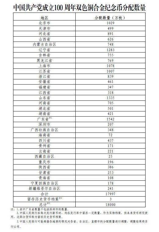 77777788888王中王中特亮点028期 48-21-15-30-13-07T：35,探索王中王中特亮点，揭秘数字背后的故事与风采