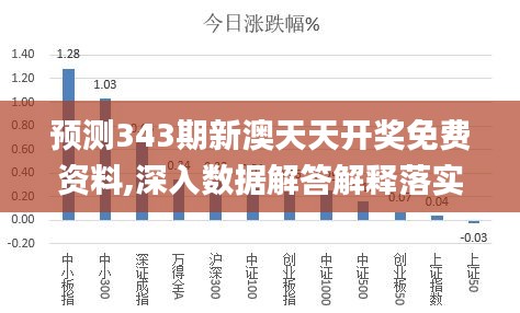 2025新澳天天开奖记录051期 09-18-34-42-29-03T：16,探索新澳天天开奖记录，第051期开奖细节与洞察（日期，XXXX年XX月XX日）