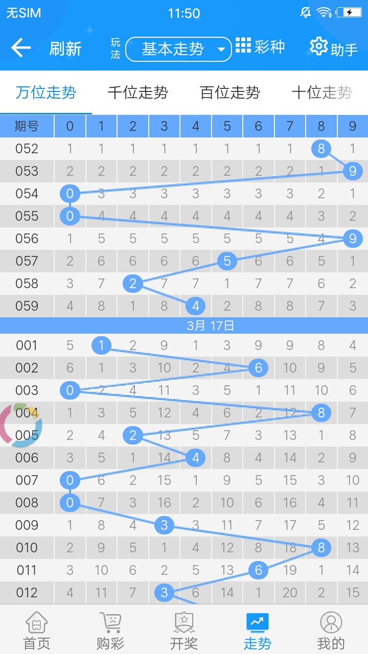 三期必出一期澳门彩004期 08-10-22-33-44-48Q：21,三期必出一期澳门彩的独特魅力与策略解析，聚焦澳门彩004期（08-10-22-33-44-48与Q，21）