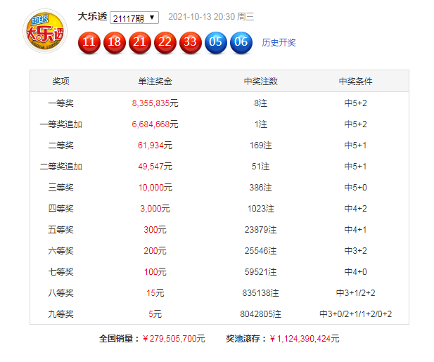 2025澳门特马开奖查询012期 06-11-21-22-27-36Z：16,澳门特马彩票开奖查询，探索特马开奖的奥秘与期待（第012期开奖分析）