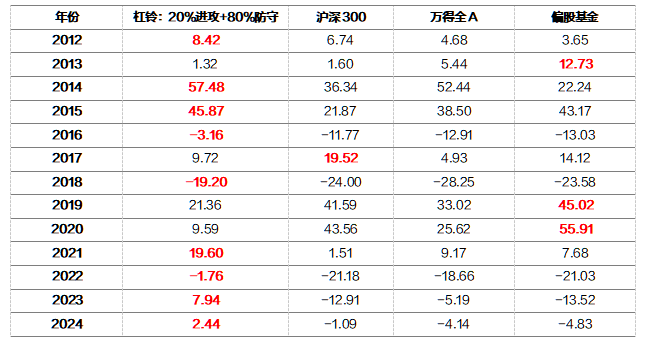 2025全年资料免费大全一肖一特095期 06-19-20-21-35-43L：20,探索未知领域，2025全年资料免费大全一肖一特095期揭秘与数字探索