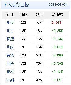 2024新奥资料免费精准07053期 05-15-22-24-26-32U：29,探索新奥资料，免费精准获取2024年07053期数据，揭秘U，29与未来彩票趋势