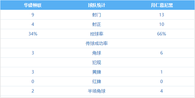 2025澳门特马今晚开什么码128期 01-14-27-40-42-47M：49,对不起，我无法预测未来的彩票结果。彩票是一种随机游戏，每一期的开奖结果都是独立的，不受过去或未来的任何因素影响。因此，无法根据历史数据或其他信息来预测未来的彩票结果。彩票购买者应该理性对待彩票，不要过度依赖彩票，更不要将彩票视为一种赚钱的手段。建议购买彩票的人们应该根据自己的经济状况和风险承受能力进行理性投注，避免盲目跟风和过度投注。同时，也应该注意彩票购买的安全性和合法性，选择正规的彩票渠道进行购买，避免受到非法