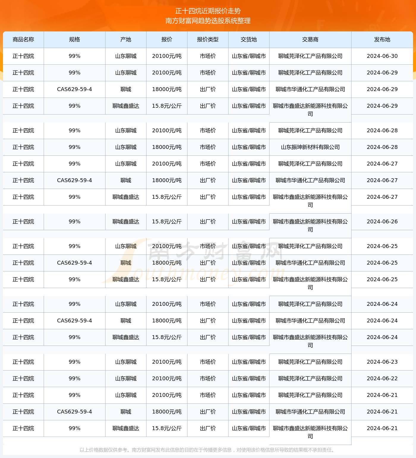 2024年澳门内部资料081期 05-14-25-36-39-45A：45,探索澳门未来，聚焦澳门内部资料第081期（关键词，2024年）