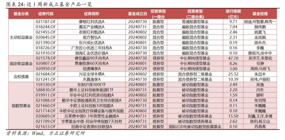 新澳今天最新资料2025年开奖135期 08-10-26-28-31-47Q：25,新澳今天最新资料解析及未来开奖预测（第135期）