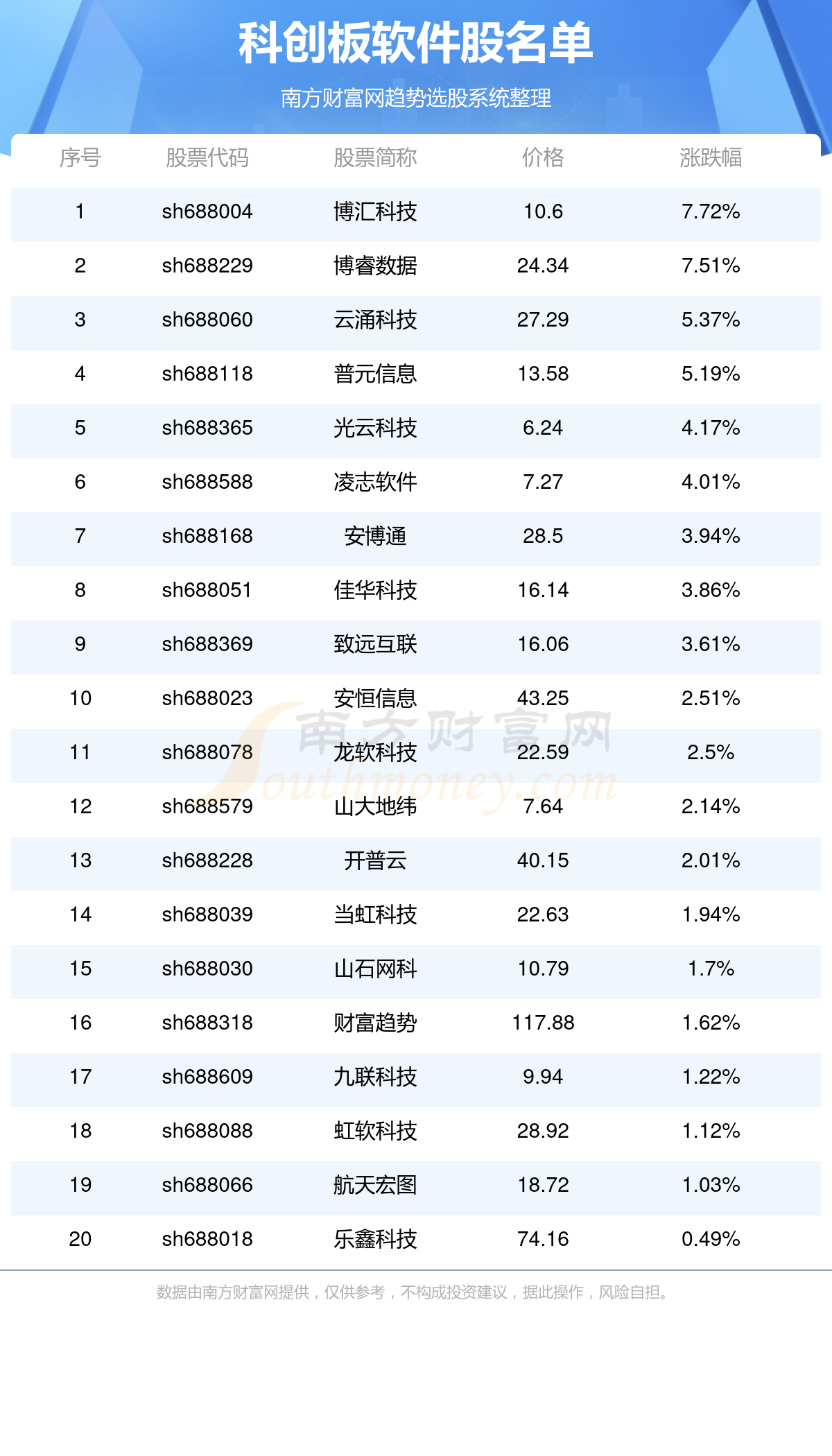 香港一码一肖100准吗087期 48-29-41-22-10-14T：28,香港一码一肖100准吗？揭秘数字彩票背后的秘密与故事（第087期深度分析）