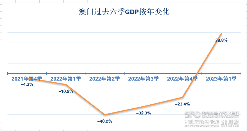 奥门正版资料免费精准130期 08-10-19-25-42-48E：17,澳门正版资料免费精准解析第130期，探索数字背后的秘密与策略分析