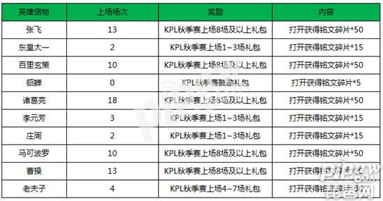 一码包中9点20公开046期 12-19-26-30-31-44A：06,一码包中揭秘，9点20分的046期开奖与独特组合12-19-26-30-31-44A，06