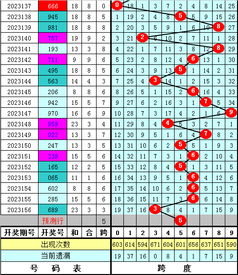 小鱼儿玄机二站资料提供资料048期 01-07-09-13-22-39N：09,小鱼儿玄机二站资料揭秘，探索第048期数字背后的秘密（上）