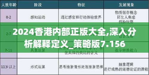 2025年香港内部资料最准034期 01-03-13-42-44-45P：25,探索香港内部资料，聚焦2025年最准确的第034期数据解析