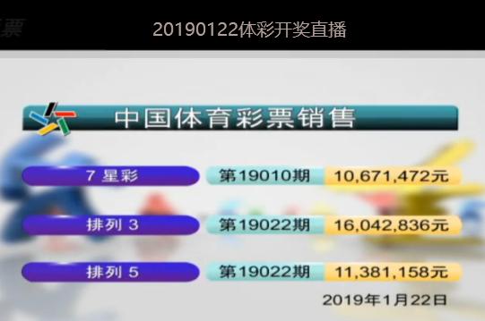 2025年今晚开奖结果查询057期 05-08-16-29-34-37Z：22,探索未知，关于2025年今晚开奖结果查询第057期的神秘面纱