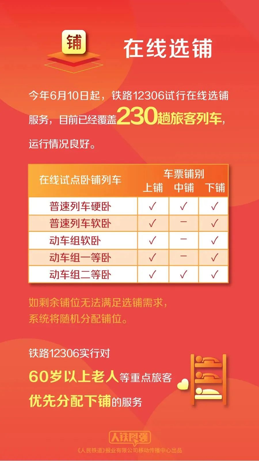 2025年正版免费天天开彩127期 10-11-22-26-34-45D：42,探索未来彩界，2025年正版免费天天开彩127期的神秘面纱